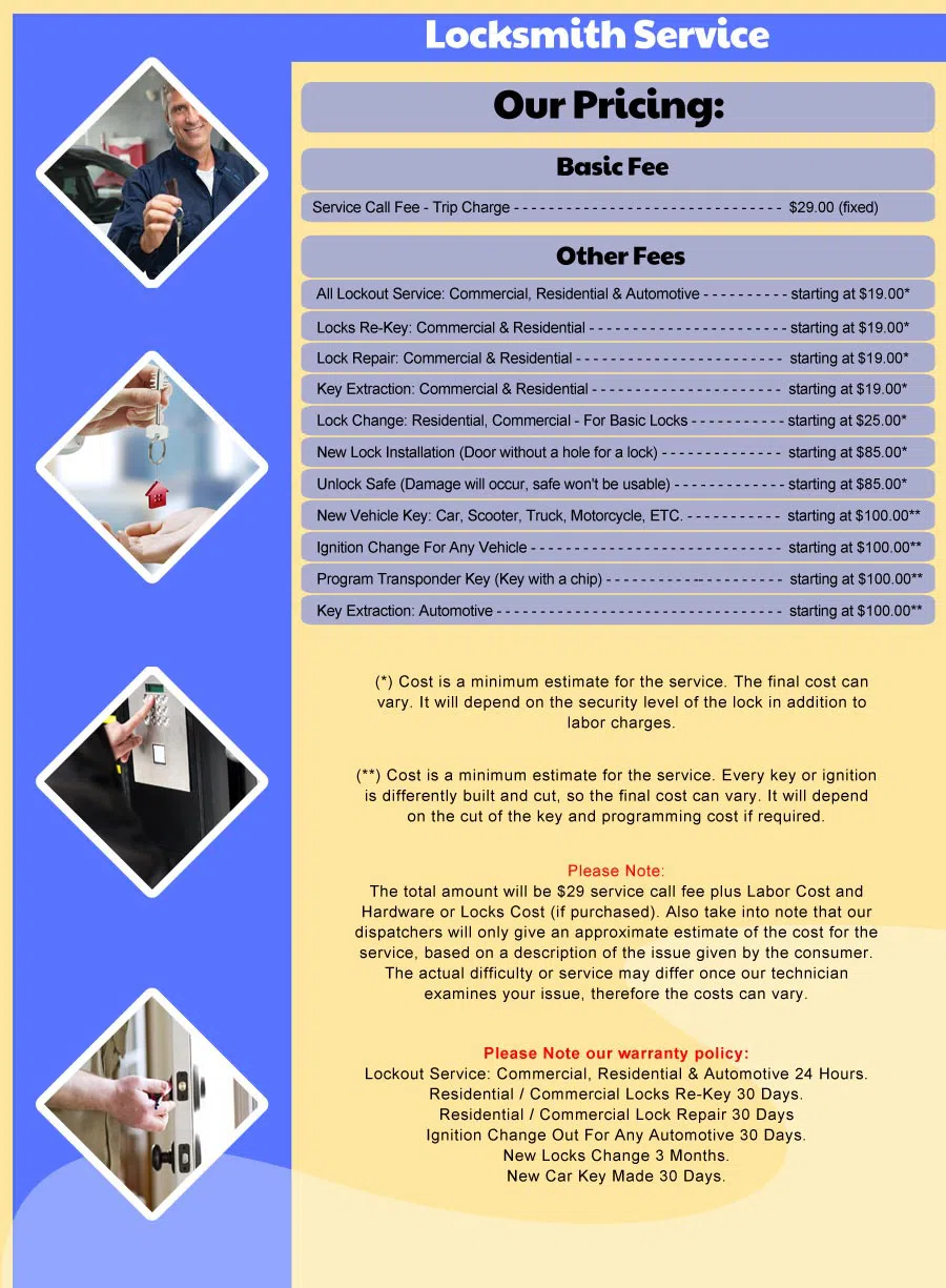 Ridgefield Locksmith Store Ridgefield, NJ 201-620-6497